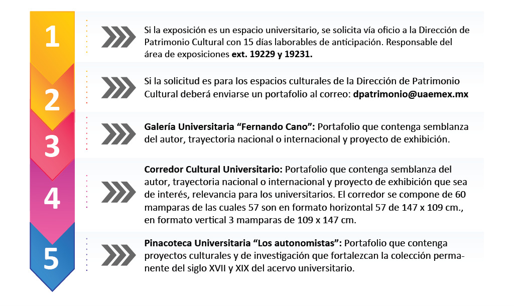 infografias_web_patrimonio_a-3
