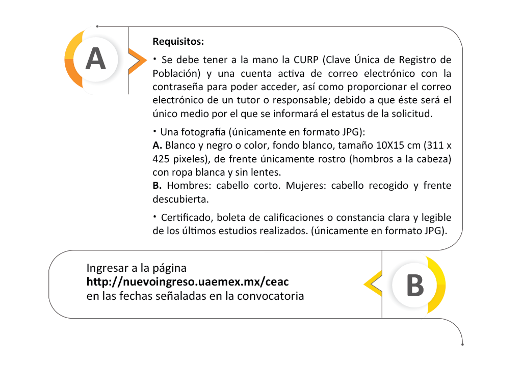 Infografias web CEAC A